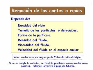 Densidad del ripio
Tamaño de las partículas o derrumbes.
Forma de la partícula.
Densidad del fluido.
Viscosidad del fluido.
Velocidad del fluido en el espacio anular
Depende de:
Si no se cumple lo anterior, se tendrán problemas operacionales como
puentes, rellenos, arrastre o pega de tubería.
Veloc. anular debe ser mayor que la Veloc. de caída del ripio
Remoción de los cortes o ripios
33
 