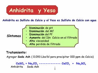 Anhidrita y Yeso
Anhidrita es Sulfato de Calcio y el Yeso es Sulfato de Calcio con agua
Síntomas
• Disminución de pH
• Disminución del Mf
• Disminución del Pf
• Aumento del Ión Calcio en el filtrado
• Alta viscosidad
• Alta perdida de filtrado
Tratamiento:
Agregar Soda Ash ( 0.093 Lbs/bl para precipitar 100 ppm de Calcio)
CaSO4 + Na2CO3 ------------- CaCO3 + Na2SO4
Anhidrita Soda Ash
 
