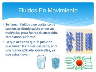 Fluidos En Movimiento

Se llaman fluidos a un conjunto de
sustancias donde existe entre sus
moléculas poca fuerza de atracción,
cambiando su forma.
Lo que ocasiona que la posición
que toman las moléculas varia, ante
una fuerza aplicada sobre ellas, ya
que estos fluyen
 