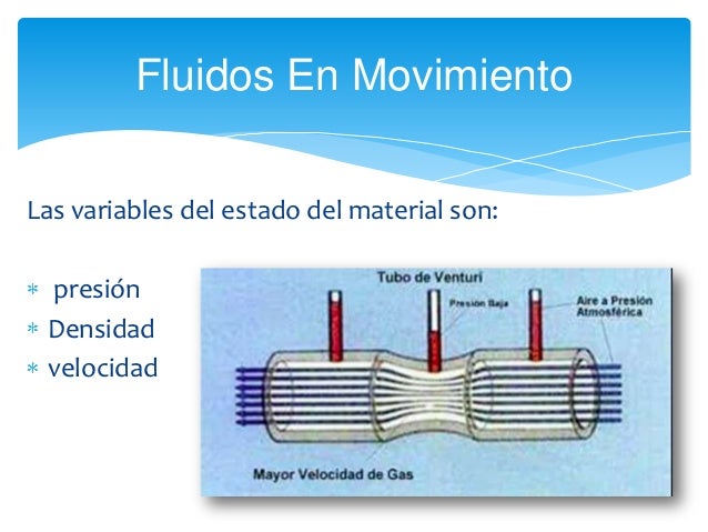 Estudio De Los Liquidos En Movimiento es.slideshare.net