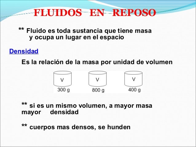 Propiedades De Los Fluidos En Reposo