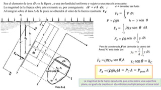 Sea el elemento de área dA en la figura , a una profundidad uniforme y sujeto a una presión constante.
La magnitud de la fuerza sobre este elemento es, por consiguiente: dF = r h dA. ;
Al integrar sobre el área A de la placa se obtendrá el valor de la fuerza resultante FR:
Pero la coordenada y del centroide (o centro del
Área) “A” está dada por:
r = densidad del fluido
La magnitud de la fuerza resultante que actúa sobre una superficie
plana, es igual a la presión en el centroide multiplicada por el área total
 