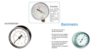 MANÓMETRO
 
