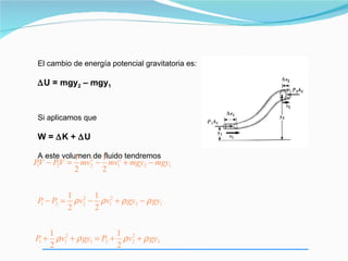 El cambio de energía potencial gravitatoria es:

 ∆U = mgy2 – mgy1


 Si aplicamos que

 W = ∆K + ∆U

 A este volumen2de 1
            1      fluido tendremos
PV − PV = mv2 − mv1 + mgy2 − mgy1
 1    2
                        2

         2     2


           1 2 1 2
P − P2 =
 1           ρ v2 − ρ v1 + ρ gy2 − ρ gy1
           2       2


   1                    1 2
P + ρ v12 + ρ gy1 = P2 + ρ v2 + ρ gy2
 1
   2                    2
 
