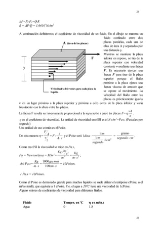 21
21
P=Pl-P2=Q.
R
R = P/Q = 1.66107
Ns/m2
A continuación definiremos el coeficiente de viscosidad de un fluido. En el dibujo se muestra un
fluido confinado entre dos
placas paralelas, cada una de
ellas de área A y separadas por
una distancia y.
Mientras se mantiene la placa
inferior en reposo, se tira de la
placa superior con velocidad
constante v mediante una fuerza
F. Es necesario ejercer una
fuerza F para tirar de la placa
superior porque el fluido
próximo a la placa ejerce una
fuerza viscosa de arrastre que
se opone al movimiento. La
velocidad del fluido entre las
placas es prácticamente igual a
v en un lugar próximo a la placa superior y próxima a cero cerca de la placa inferior y varia
linealmente con la altura entre las placas.
La fuerza F resulta ser inversamente proporcional a la separación z entre las placas F=
vA
z
.
 es el coeficiente de viscosidad. La unidad de viscosidad en el SI es el N.
s/m2
=Pa.
s. (Pascales por
segundo)
Una unidad de uso común es el Poise.
De esta manera =
F
A
v
z
= F
z
A v


y el Poise será 1
1
1
1 2
dina
cm
cm
segundo
cm


=
gramo
segundo cm

.
Como en el SI la viscosidad se mide en Pa.
s,
Pa = Newton/área = M/m2
=
Kg m
s
m
 2
2 =
Kg
m s
 2 ;
Así Pa.s=
Kg
m s

=
1000
100
gramos
cm s

= 10Poises.
1 Pa.s = 10Poises.
Como el Poise es demasiado grande para muchos líquidos se suele utilizar el centipoise cPoise, o el
mPa.
s (mili), que equivale a 1 cPoise. P.e. el agua a 20ºC tiene una viscosidad de 1cPoise.
Alguno valores de coeficientes de viscosidad para diferentes fluidos.
Fluido Temper. en ºC  en mPa.s
Agua 0 1.8
y
A (área de las placas)
Velocidades diferentes para cada placa de
líquido
F
 