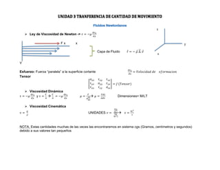  

	
  

	
  

UNIDAD	
  3	
  TRANFERENCIA	
  DE	
  CANTIDAD	
  DE	
  MOVIMIENTO	
  
z	
  
Ø Ley de Viscosidad de Newton -> 𝜏 = −𝜇
Fx

!"!
!"

x

y	
  
Capa de Fluido

𝜏 = −  𝜇  Δ. 𝑣

x	
  

Y
Esfuerzo: Fuerza “paralela” a la superficie cortante
Tensor
𝜎!!
𝜏!"
𝜏!"
Ø Viscosidad Dinámica
!"!
!
!
!"!
!
𝜏 = −𝜇 !" y 𝜏 = !   à !      = −𝜇 !"
𝜇 = !"à 𝜇
!

!"

!"!
!"

𝜏!"
𝜎!!
𝜏!"

𝜏!"
𝜏!" = 𝐽  (𝑇𝑒𝑛𝑠𝑜𝑟)
𝜎!!

!"#

= !"#  

Ø Viscosidad Cinemática
!

𝜈 =    !

= 𝑉𝑒𝑙𝑜𝑐𝑖𝑑𝑎𝑑  𝑑𝑒   𝑒𝑓𝑜𝑟𝑚𝑎𝑐𝑖𝑜𝑛  

UNIDADES 𝜈 =   

Dimensiones= M/LT

!"
!.!
!"
!^!

à

𝜈=

!!
!

NOTA. Estas cantidades muchas de las veces las encontraremos en sistema cgs (Gramos, centímetros y segundos)
debido a sus valores tan pequeños

 