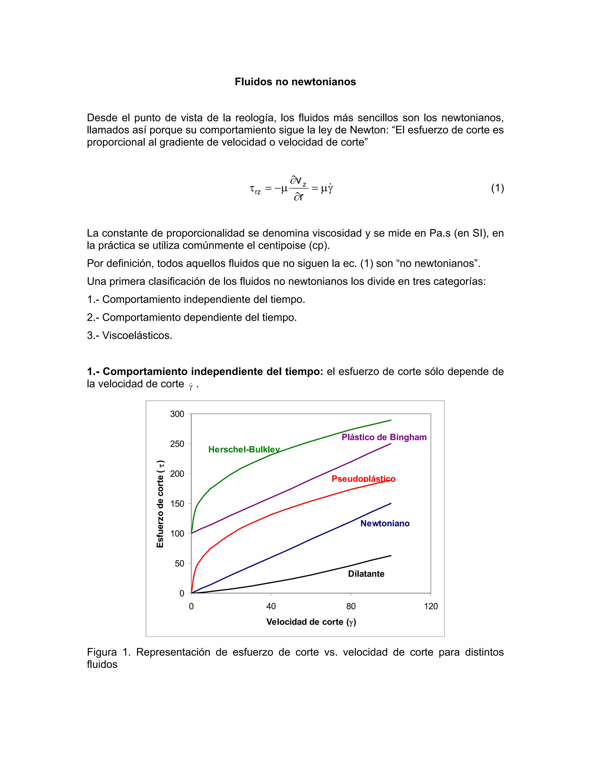 fluidos-no-newtonianos-r1-pdf