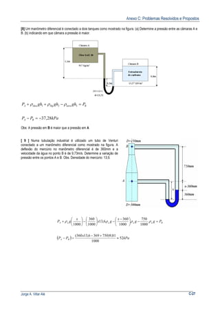 Anexo C: Problemas Resolvidos e Propostos
Jorge A. Villar Alé C-27
[8] Um manômetro diferencial é conectado a dois tanques como mostrado na figura. (a) Determine a pressão entre as câmaras A e
B. (b) indicando em que câmara a pressão é maior.
kPaPP
PghghghP
BA
BtetraHgóleoA
28,37
321
−=−
=−++ ρρρ
Obs: A pressão em B é maior que a pressão em A
[ 9 ] Numa tubulação industrial é utilizado um tubo de Venturi
conectado a um manômetro diferencial como mostrado na figura. A
deflexão do mercúrio no manômetro diferencial é de 360mm e a
velocidade da água no ponto B é de 9,73m/s. Determine a variação de
pressão entre os pontos A e B. Obs. Densidade do mercúrio: 13,6.
( ) kPa
x
PP
Pgg
x
gx
x
gP
BA
BaaaaA
52
1000
81,9)7503696,13360(
1000
750
1000
360
6,13
1000
360
1000
≈
+−
=−
=−




 −
−





−





+ ρρρρ
 
