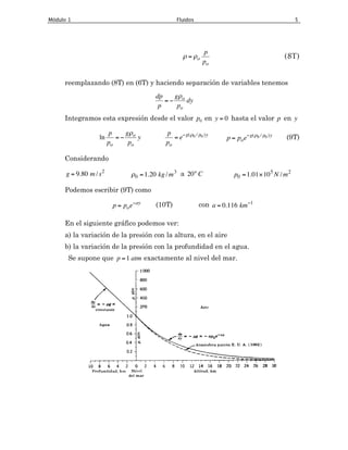 Módulo 1 Fluidos 5
!
" = "o
p
po
(8T)
reemplazando (8T) en (6T) y haciendo separación de variables tenemos
!
dp
p
= "
g#o
po
dy
Integramos esta expresión desde el valor p0 en y = 0 hasta el valor p en y
!
ln
p
po
= "
g#o
po
y
!
p
po
= e"g(#0 / p0 )y
!
p = poe"g(#0 / p0 )y (9T)
Considerando
!
g = 9.80 m /s2
!
"0 =1.20 kg/m3 a
!
20° C
!
p0 =1.01"105
N /m2
Podemos escribir (9T) como
!
p = poe"ay (10T) con
!
a = 0.116 km"1
En el siguiente gráfico podemos ver:
a) la variación de la presión con la altura, en el aire
b) la variación de la presión con la profundidad en el agua.
Se supone que
!
p =1 atm exactamente al nivel del mar.
 