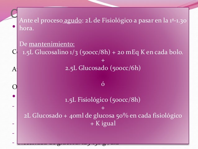 Fluidoterapia Fluidoterapia