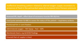 fluid overload.pptx
