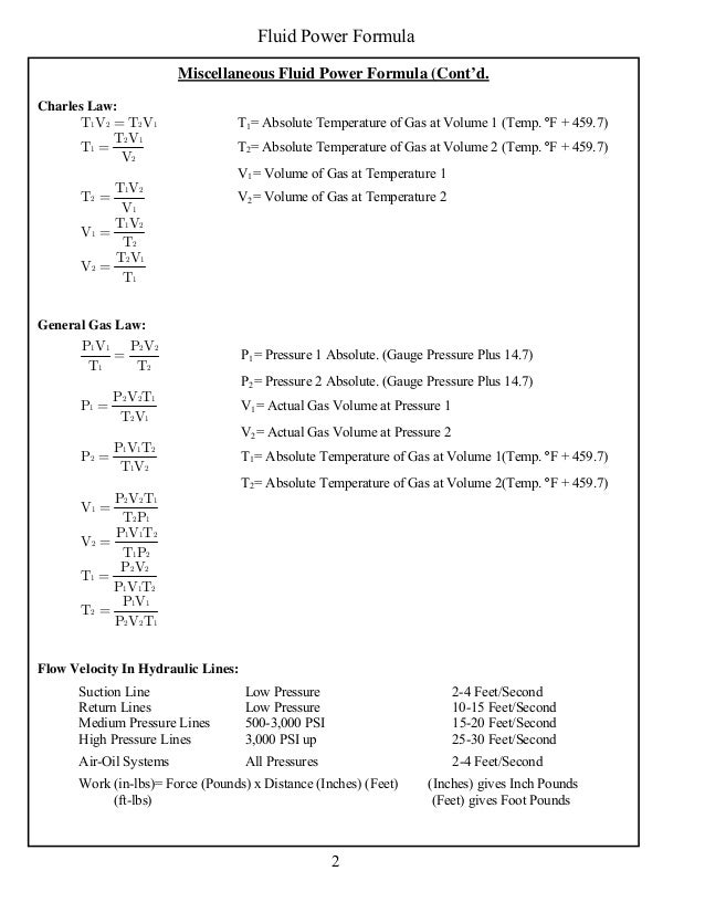 Hydraulic Force