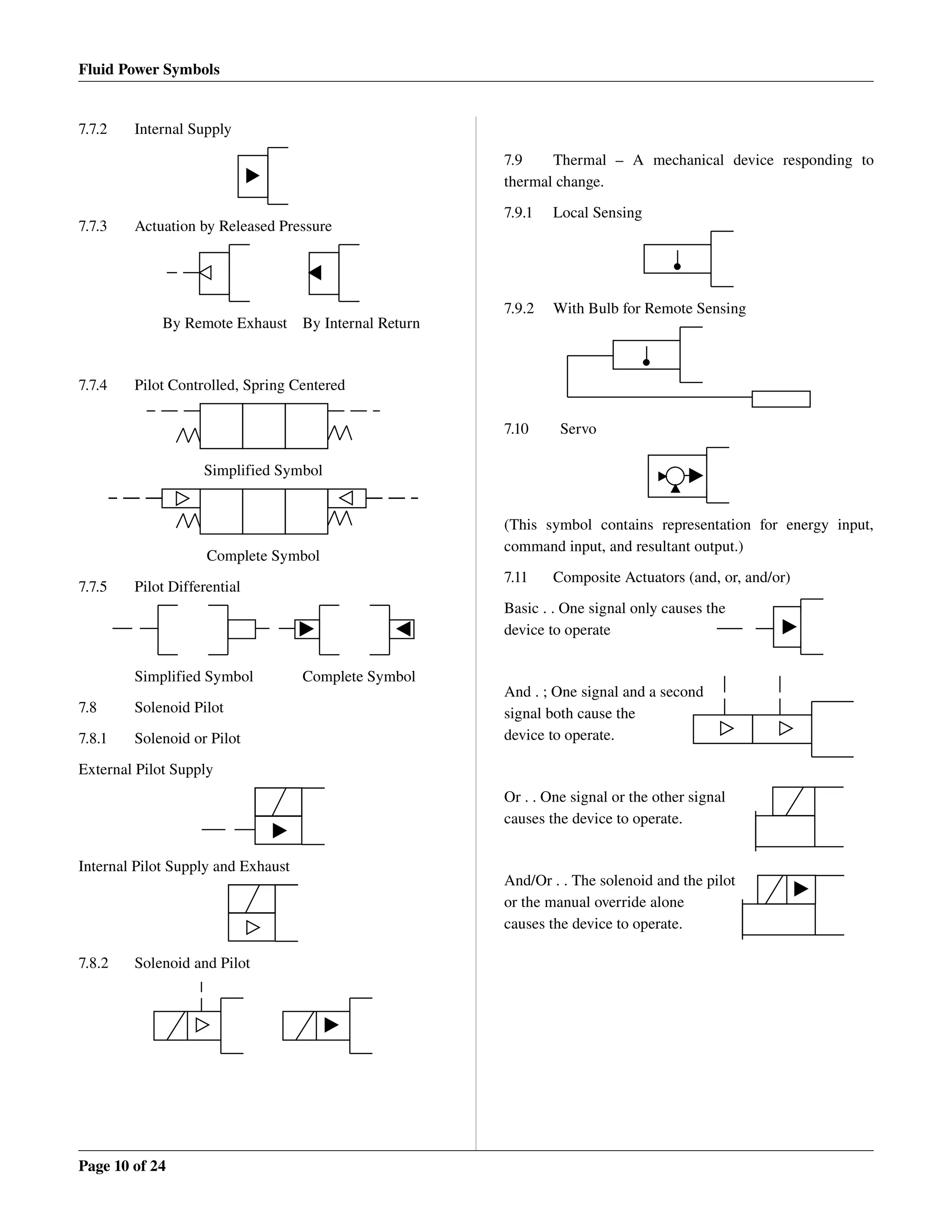 Fluid Power Symbols
7.7.2 Internal Supply
7.7.3 Actuation by Released Pressure
By Remote Exhaust By Internal Return
7.7.4 Pilot Controlled, Spring Centered
Simplified Symbol
Complete Symbol
7.7.5 Pilot Differential
Simplified Symbol Complete Symbol
7.8 Solenoid Pilot
7.8.1 Solenoid or Pilot
External Pilot Supply
Internal Pilot Supply and Exhaust
7.8.2 Solenoid and Pilot
7.9  Thermal   –   A   mechanical   device   responding   to 
thermal change.
7.9.1 Local Sensing
7.9.2 With Bulb for Remote Sensing
7.10 Servo
(This   symbol   contains   representation   for   energy   input, 
command input, and resultant output.)
7.11 Composite Actuators (and, or, and/or)
Basic . . One signal only causes the 
device to operate
And . ; One signal and a second 
signal both cause the 
device to operate.
Or . . One signal or the other signal 
causes the device to operate.
And/Or . . The solenoid and the pilot 
or the manual override alone 
causes the device to operate.
Page 10 of 24
 