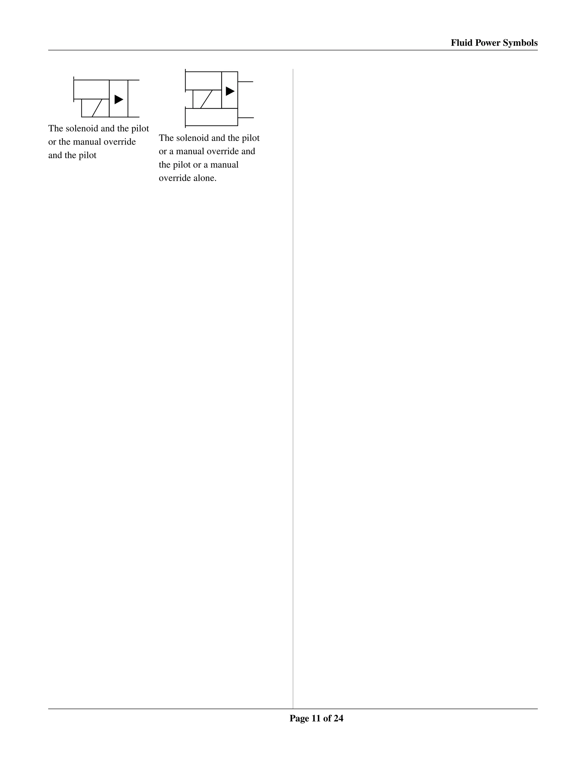 Fluid Power Symbols
Page 11 of 24
The solenoid and the pilot 
or the manual override 
and the pilot
The solenoid and the pilot 
or a manual override and 
the pilot or a manual 
override alone.
 