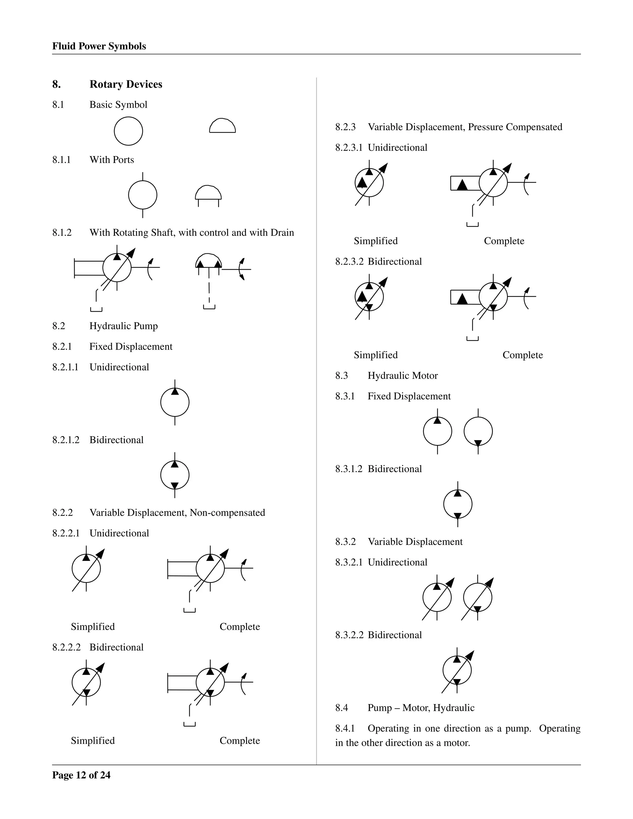 Fluid Power Symbols
8. Rotary Devices
8.1 Basic Symbol
8.1.1 With Ports
8.1.2 With Rotating Shaft, with control and with Drain
8.2 Hydraulic Pump
8.2.1 Fixed Displacement
8.2.1.1 Unidirectional
8.2.1.2 Bidirectional
8.2.2 Variable Displacement, Non­compensated
8.2.2.1 Unidirectional
Simplified Complete
8.2.2.2 Bidirectional
Simplified Complete
8.2.3 Variable Displacement, Pressure Compensated
8.2.3.1 Unidirectional
Simplified Complete
8.2.3.2 Bidirectional
Simplified Complete
8.3 Hydraulic Motor
8.3.1 Fixed Displacement
8.3.1.2 Bidirectional
8.3.2 Variable Displacement
8.3.2.1 Unidirectional
8.3.2.2 Bidirectional
8.4 Pump – Motor, Hydraulic
8.4.1 Operating in one direction as a pump.  Operating 
in the other direction as a motor.
Page 12 of 24
 
