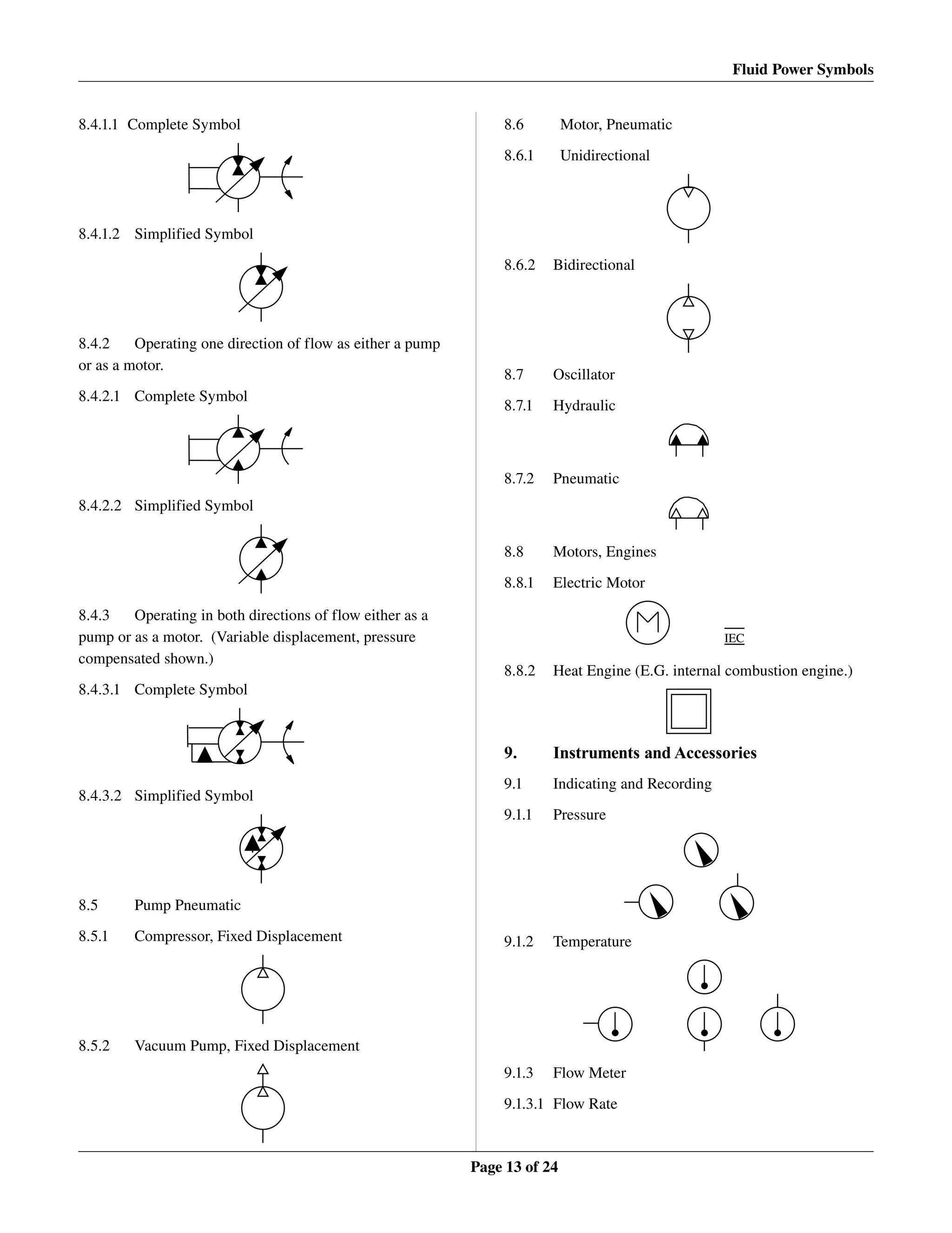 Fluid Power Symbols
8.4.1.1 Complete Symbol
8.4.1.2 Simplified Symbol
8.4.2 Operating one direction of flow as either a pump 
or as a motor.
8.4.2.1 Complete Symbol
8.4.2.2 Simplified Symbol
8.4.3 Operating in both directions of flow either as a 
pump or as a motor.  (Variable displacement, pressure 
compensated shown.)
8.4.3.1 Complete Symbol
8.4.3.2 Simplified Symbol
8.5 Pump Pneumatic
8.5.1 Compressor, Fixed Displacement
8.5.2 Vacuum Pump, Fixed Displacement
8.6 Motor, Pneumatic
8.6.1 Unidirectional
8.6.2 Bidirectional
8.7 Oscillator
8.7.1 Hydraulic
8.7.2 Pneumatic
8.8 Motors, Engines
8.8.1 Electric Motor
8.8.2 Heat Engine (E.G. internal combustion engine.)
9. Instruments and Accessories
9.1 Indicating and Recording
9.1.1 Pressure
9.1.2 Temperature
9.1.3 Flow Meter
9.1.3.1 Flow Rate
Page 13 of 24
IEC
 