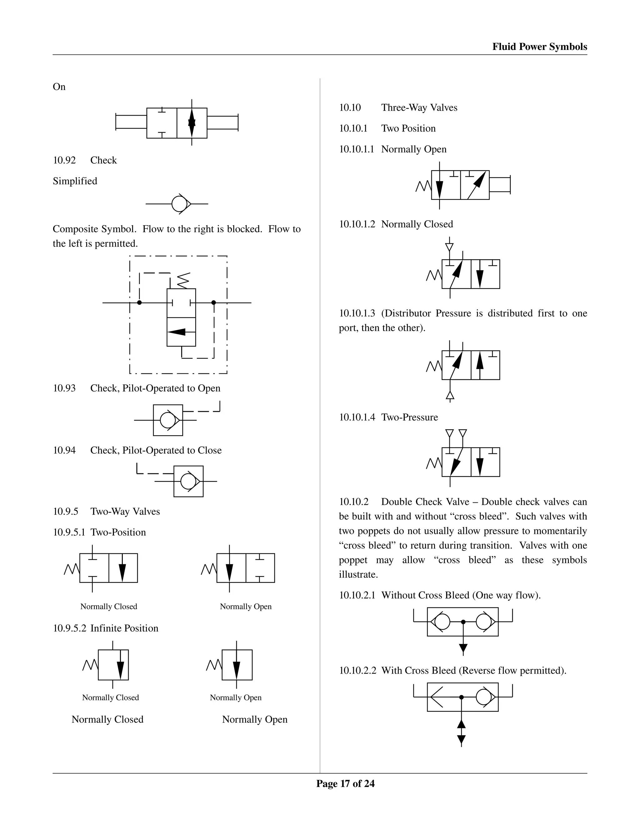 Fluid Power Symbols
On
10.92 Check
Simplified
Composite Symbol.  Flow to the right is blocked.  Flow to 
the left is permitted. 
10.93 Check, Pilot­Operated to Open
10.94 Check, Pilot­Operated to Close
10.9.5 Two­Way Valves
10.9.5.1 Two­Position
10.9.5.2 Infinite Position
Normally Closed Normally Open
10.10 Three­Way Valves
10.10.1 Two Position
10.10.1.1 Normally Open
10.10.1.2 Normally Closed
10.10.1.3 (Distributor Pressure is distributed first to one 
port, then the other).
10.10.1.4 Two­Pressure
10.10.2 Double Check Valve – Double check valves can 
be built with and without “cross bleed”.  Such valves with 
two poppets do not usually allow pressure to momentarily 
“cross bleed” to return during transition.  Valves with one 
poppet   may   allow   “cross   bleed”   as   these   symbols 
illustrate.
10.10.2.1 Without Cross Bleed (One way flow).
10.10.2.2 With Cross Bleed (Reverse flow permitted).
Page 17 of 24
Normally Closed Normally Open
Normally Closed Normally Open
 