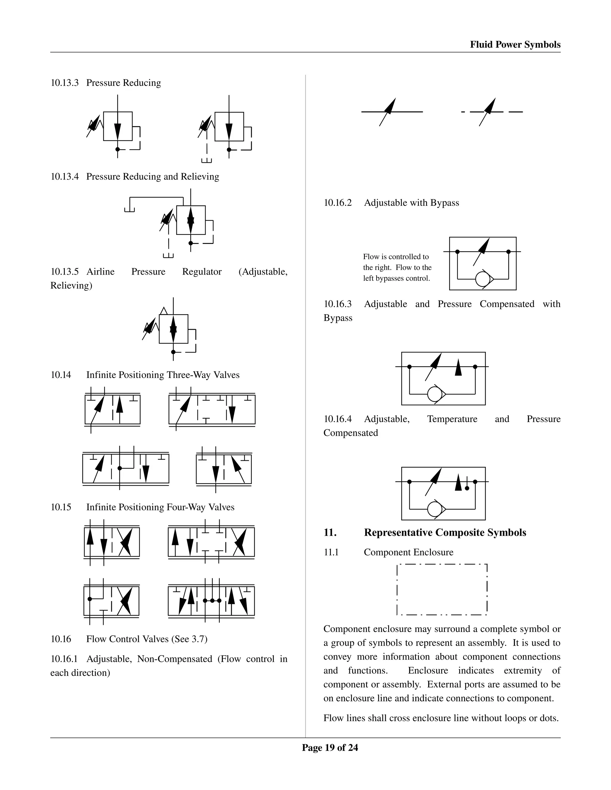 Fluid Power Symbols
10.13.3 Pressure Reducing
10.13.4 Pressure Reducing and Relieving
10.13.5 Airline   Pressure   Regulator   (Adjustable, 
Relieving)
10.14 Infinite Positioning Three­Way Valves
10.15 Infinite Positioning Four­Way Valves
10.16 Flow Control Valves (See 3.7)
10.16.1 Adjustable, Non­Compensated (Flow control in 
each direction)
10.16.2 Adjustable with Bypass
10.16.3 Adjustable   and   Pressure   Compensated   with 
Bypass
10.16.4 Adjustable,   Temperature   and   Pressure 
Compensated
11. Representative Composite Symbols
11.1 Component Enclosure
Component enclosure may surround a complete symbol or 
a group of symbols to represent an assembly.  It is used to 
convey more information about component connections 
and   functions.     Enclosure   indicates   extremity   of 
component or assembly.  External ports are assumed to be 
on enclosure line and indicate connections to component.
Flow lines shall cross enclosure line without loops or dots.
Page 19 of 24
Flow is controlled to 
the right.  Flow to the 
left bypasses control.
 