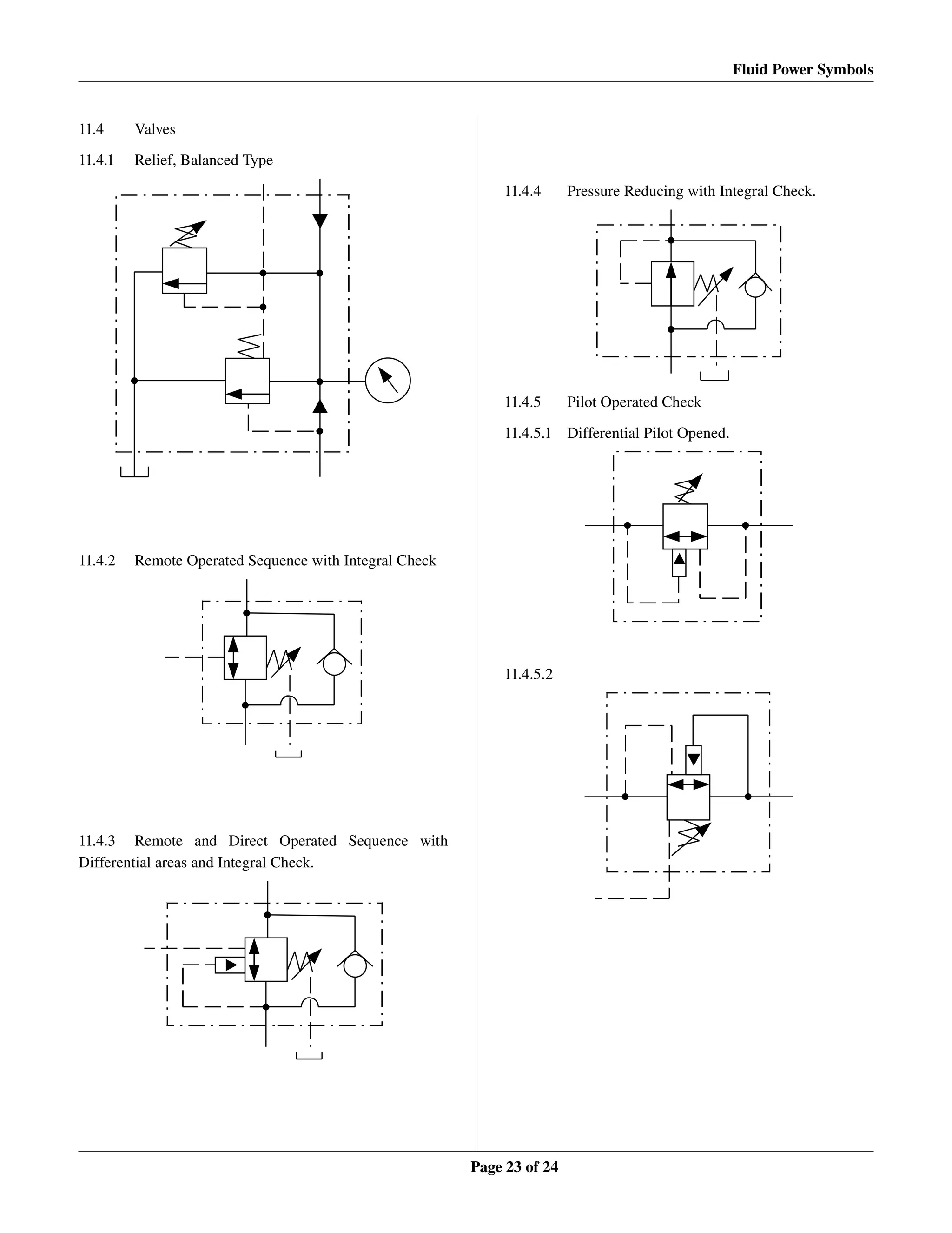 Fluid Power Symbols
11.4 Valves
11.4.1 Relief, Balanced Type
11.4.2 Remote Operated Sequence with Integral Check
11.4.3 Remote   and   Direct   Operated   Sequence   with 
Differential areas and Integral Check.
11.4.4 Pressure Reducing with Integral Check.
11.4.5 Pilot Operated Check
11.4.5.1 Differential Pilot Opened.
11.4.5.2
Page 23 of 24
 