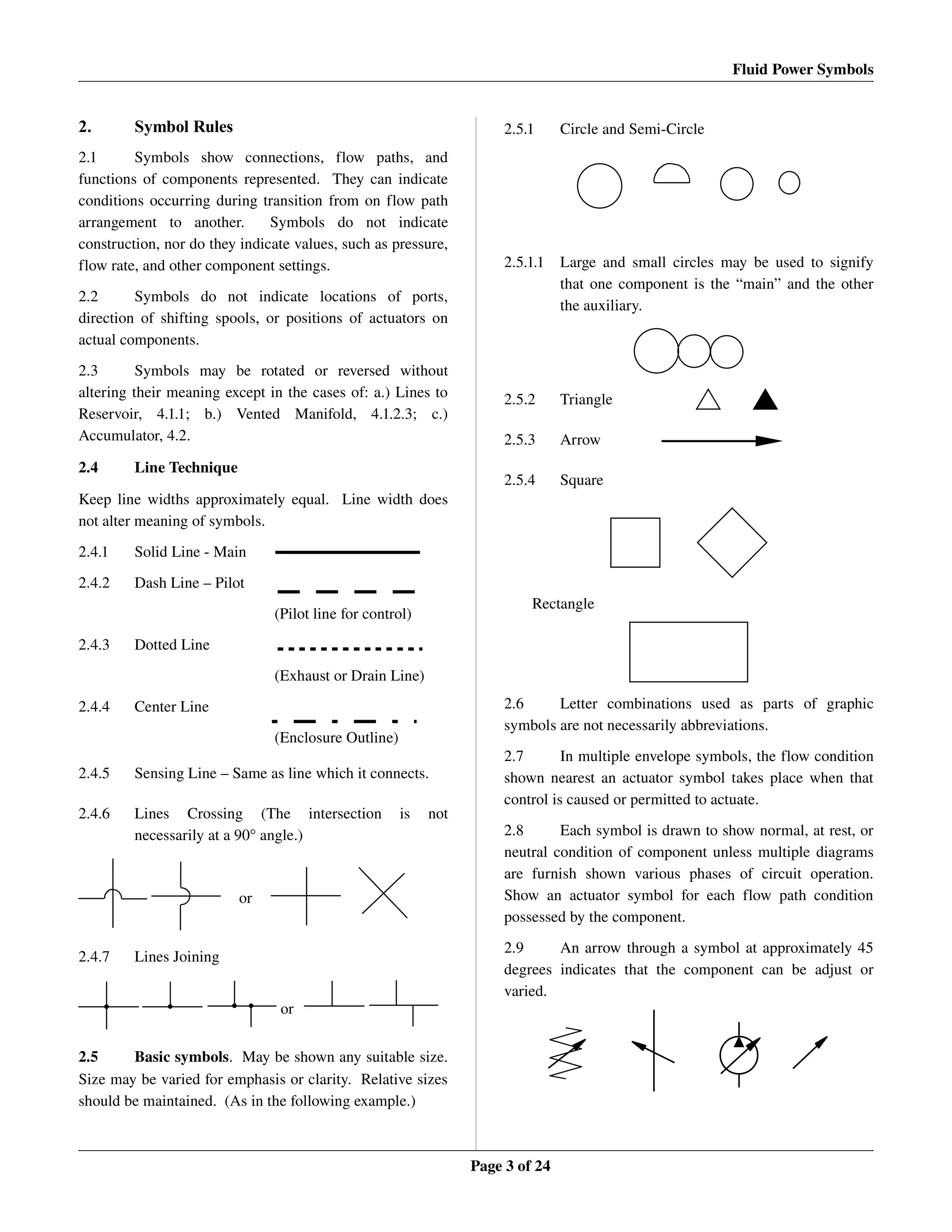 Fluid Power Symbols
2. Symbol Rules
2.1 Symbols   show   connections,   flow   paths,   and 
functions of components represented.  They can indicate 
conditions occurring during transition from on flow path 
arrangement   to   another.     Symbols   do   not   indicate 
construction, nor do they indicate values, such as pressure, 
flow rate, and other component settings.
2.2 Symbols   do   not   indicate   locations   of   ports, 
direction of shifting spools, or positions of actuators on 
actual components.
2.3 Symbols   may   be   rotated   or   reversed   without 
altering their meaning except in the cases of: a.) Lines to 
Reservoir,   4.1.1;   b.)   Vented   Manifold,   4.1.2.3;   c.) 
Accumulator, 4.2.
2.4 Line Technique
Keep line widths approximately equal.   Line width does 
not alter meaning of symbols.
2.4.1 Solid Line ­ Main
2.4.2 Dash Line – Pilot
(Pilot line for control)
2.4.3 Dotted Line
(Exhaust or Drain Line)
2.4.4 Center Line
(Enclosure Outline)
2.4.5 Sensing Line – Same as line which it connects.
2.4.6 Lines   Crossing   (The   intersection   is   not 
necessarily at a 90° angle.)
2.4.7 Lines Joining
2.5 Basic symbols.  May be shown any suitable size. 
Size may be varied for emphasis or clarity.  Relative sizes 
should be maintained.  (As in the following example.)
2.5.1 Circle and Semi­Circle
2.5.1.1 Large and small circles may be used to signify 
that one component is the “main” and the other 
the auxiliary.
2.5.2 Triangle
2.5.3 Arrow 
2.5.4 Square
Rectangle
2.6 Letter   combinations   used   as   parts   of   graphic 
symbols are not necessarily abbreviations.
2.7 In multiple envelope symbols, the flow condition 
shown nearest an actuator symbol takes place when that 
control is caused or permitted to actuate.
2.8 Each symbol is drawn to show normal, at rest, or 
neutral condition of component unless multiple diagrams 
are   furnish   shown  various   phases   of   circuit   operation. 
Show an actuator symbol for each flow path condition 
possessed by the component.
2.9 An arrow through a symbol at approximately 45 
degrees indicates that the component can be adjust or 
varied.
Page 3 of 24
or
or
 