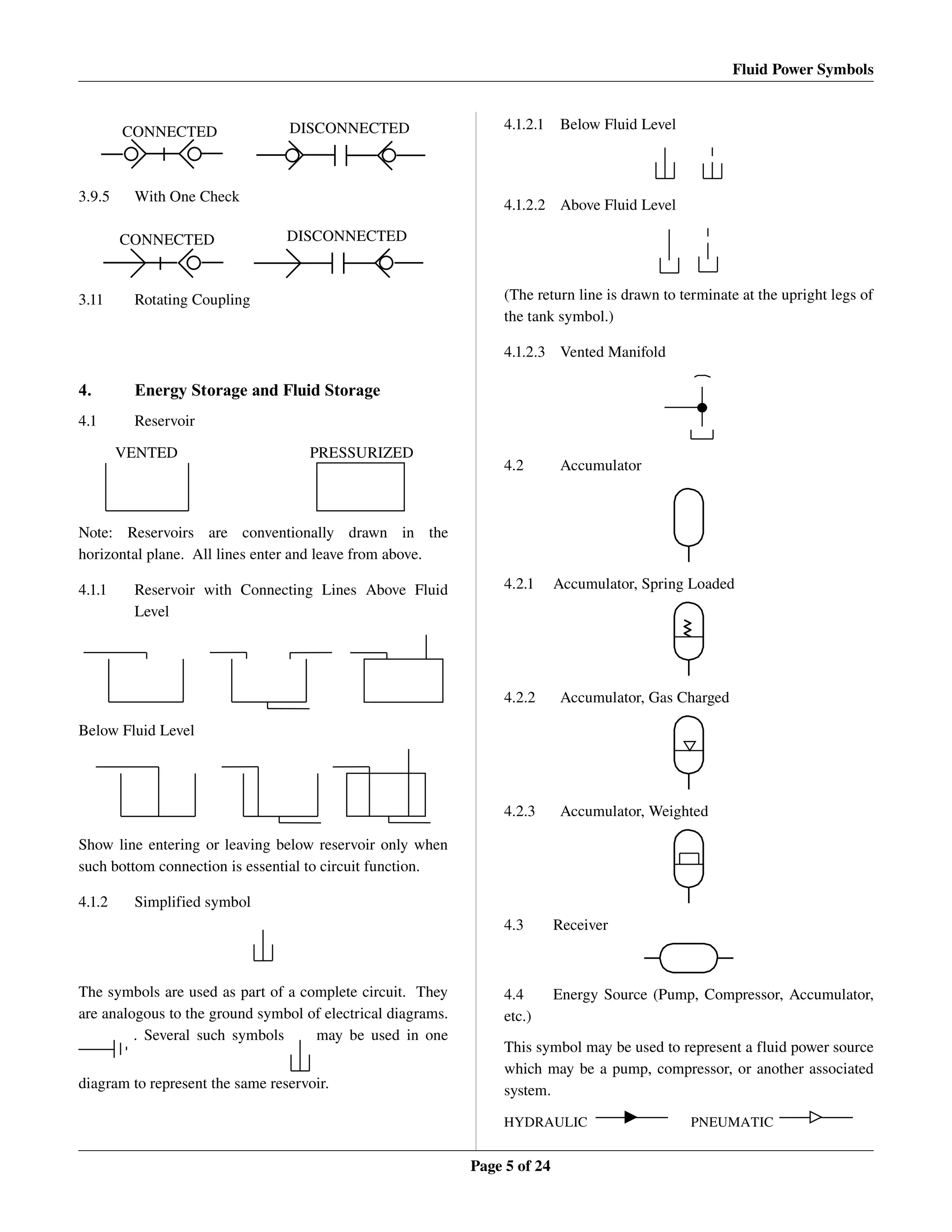 Fluid Power Symbols
3.9.5 With One Check
3.11 Rotating Coupling
4. Energy Storage and Fluid Storage
4.1 Reservoir
Note:   Reservoirs   are   conventionally   drawn   in   the 
horizontal plane.  All lines enter and leave from above.
4.1.1 Reservoir   with   Connecting   Lines   Above   Fluid 
Level
Below Fluid Level
Show line entering or leaving below reservoir only when 
such bottom connection is essential to circuit function.
4.1.2 Simplified symbol
The symbols are used as part of a complete circuit.  They 
are analogous to the ground symbol of electrical diagrams. 
  . Several such symbols     may be used in one 
diagram to represent the same reservoir.
4.1.2.1 Below Fluid Level
4.1.2.2 Above Fluid Level
(The return line is drawn to terminate at the upright legs of 
the tank symbol.)
4.1.2.3 Vented Manifold
4.2 Accumulator
4.2.1 Accumulator, Spring Loaded
4.2.2 Accumulator, Gas Charged
4.2.3 Accumulator, Weighted
4.3 Receiver
4.4 Energy Source (Pump, Compressor, Accumulator, 
etc.)
This symbol may be used to represent a fluid power source 
which may be a pump, compressor, or another associated 
system.
Page 5 of 24
CONNECTED DISCONNECTED
CONNECTED DISCONNECTED
VENTED PRESSURIZED
PNEUMATICHYDRAULIC
 