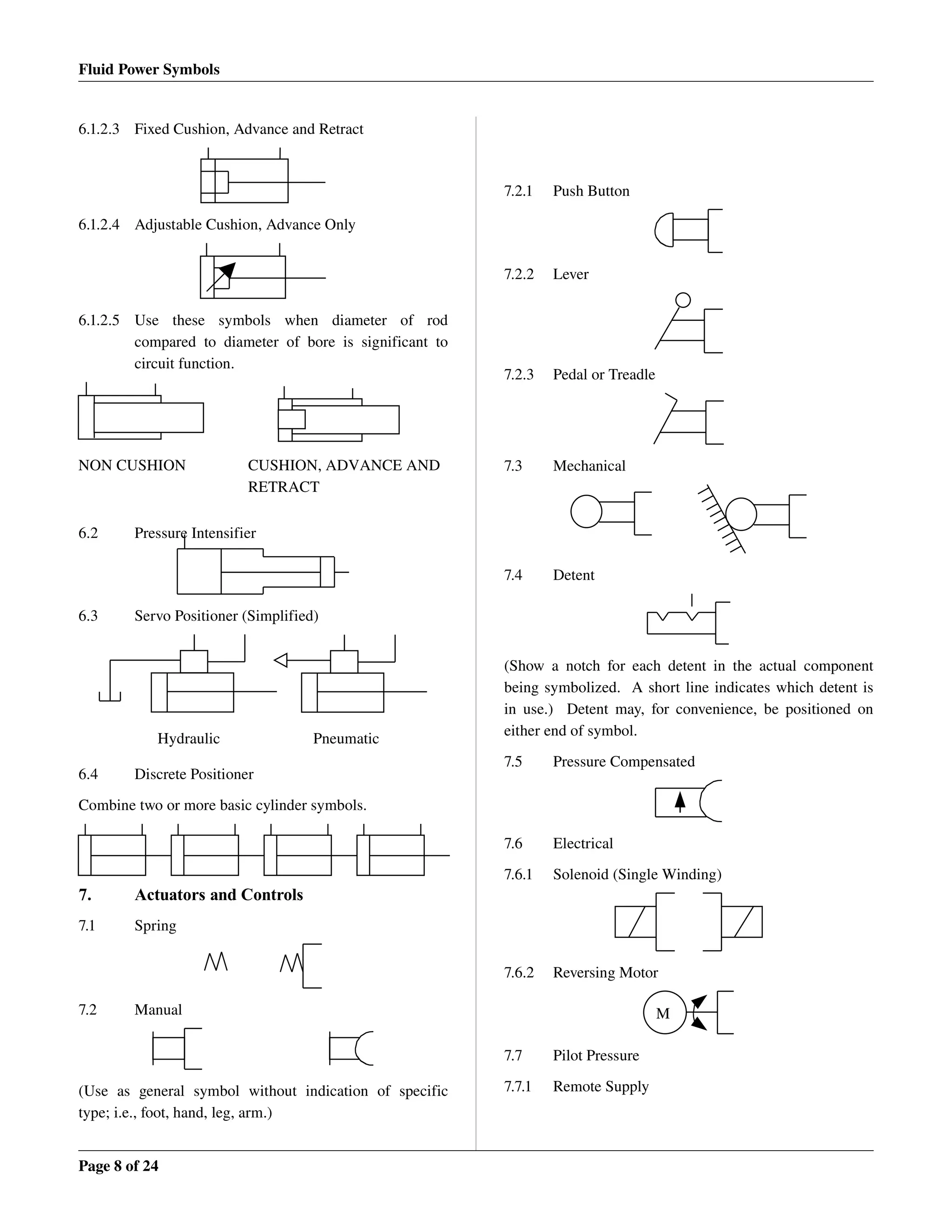 Fluid Power Symbols
6.1.2.3 Fixed Cushion, Advance and Retract
6.1.2.4 Adjustable Cushion, Advance Only
6.1.2.5 Use   these   symbols   when   diameter   of   rod 
compared to diameter of bore is significant to 
circuit function.
6.2 Pressure Intensifier
6.3 Servo Positioner (Simplified)
6.4 Discrete Positioner
Combine two or more basic cylinder symbols.
7. Actuators and Controls
7.1 Spring
7.2 Manual
(Use   as   general   symbol   without   indication   of   specific 
type; i.e., foot, hand, leg, arm.)
7.2.1 Push Button
7.2.2 Lever
7.2.3 Pedal or Treadle
7.3 Mechanical
7.4 Detent
(Show a notch for each detent in the actual component 
being symbolized.  A short line indicates which detent is 
in use.)   Detent may, for convenience, be positioned on 
either end of symbol.
7.5 Pressure Compensated
7.6 Electrical
7.6.1 Solenoid (Single Winding)
7.6.2 Reversing Motor
7.7 Pilot Pressure
7.7.1 Remote Supply
Page 8 of 24
NON CUSHION CUSHION, ADVANCE AND 
RETRACT
PneumaticHydraulic
M
 