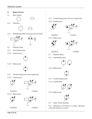 Fluid Power Symbols
8. Rotary Devices
8.1 Basic Symbol
8.1.1 With Ports
8.1.2 With Rotating Shaft, with control and with Drain
8.2 Hydraulic Pump
8.2.1 Fixed Displacement
8.2.1.1 Unidirectional
8.2.1.2 Bidirectional
8.2.2 Variable Displacement, Non­compensated
8.2.2.1 Unidirectional
Simplified Complete
8.2.2.2 Bidirectional
Simplified Complete
8.2.3 Variable Displacement, Pressure Compensated
8.2.3.1 Unidirectional
Simplified Complete
8.2.3.2 Bidirectional
Simplified Complete
8.3 Hydraulic Motor
8.3.1 Fixed Displacement
8.3.1.2 Bidirectional
8.3.2 Variable Displacement
8.3.2.1 Unidirectional
8.3.2.2 Bidirectional
8.4 Pump – Motor, Hydraulic
8.4.1 Operating in one direction as a pump.  Operating 
in the other direction as a motor.
Page 12 of 24
 