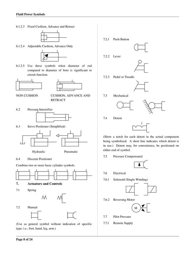 Fluid power graphic symbols PDF