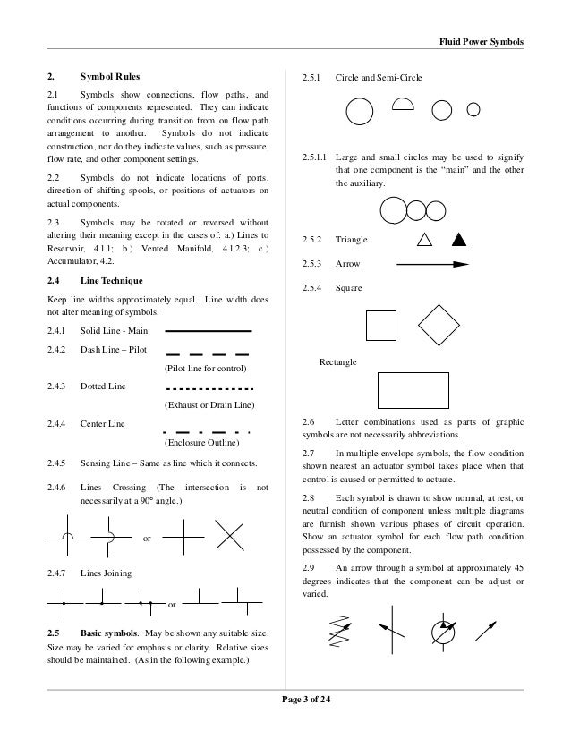 Iso Fluid Power Symbols