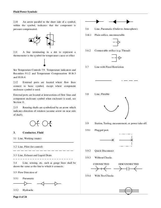 Fluid power graphic symbols