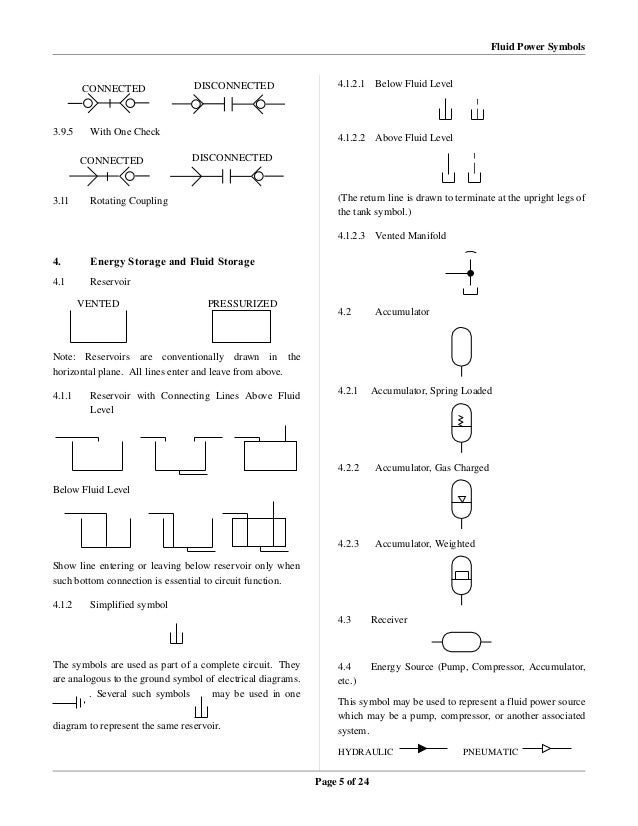 Fluid power graphic symbols