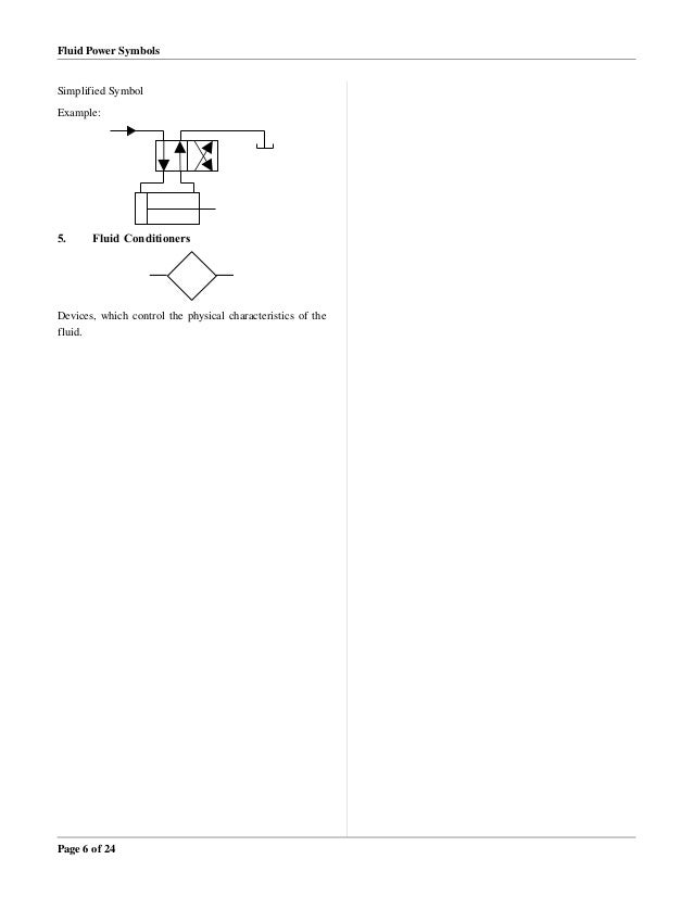 ISO Fluid Power Symbols