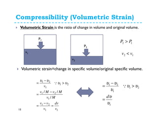 Compressibility (Volumetric Strain)
18
Volumetric Strain is the ratio of change in volume and original volume.
P1
P2
v1
v2
12 PP >
12 vv <
11
21
1
21
21
1
21
/
//
v
dv
v
vv
Mv
MvMv
v
=
−
=
−
=
>
−
= υυ
υυ
Q
Volumetric strain=change in specific volume/original specific volume.
1
21
1
21
υ
υ
υυ
υ
υυ
d
=
>
−
= Q
 