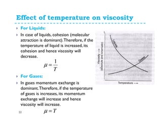 Effect of temperature on viscosity
22
For Liquids:
In case of liquids, cohesion (molecular
attraction is dominant).Therefore, if the
temperature of liquid is increased, its
cohesion and hence viscosity will
decrease.
For Gases:
In gases momentum exchange is
dominant.Therefore, if the temperature
of gases is increases, its momentum
exchange will increase and hence
viscosity will increase.
T
1
=µ
T=µ
 