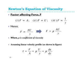 Newton’s Equation of Viscosity
25
Factor affecting Force, F
Hence,
Where, µ is coefficient of viscosity
Assuming linear velocity profile (as shown in figure)
y
FiiiUFiiAFi
1
)(;)(;)( ∝∝∝
y
AU
F ∝
y
AU
F µ=
dy
du
y
U
A
F
µµτ ===
 