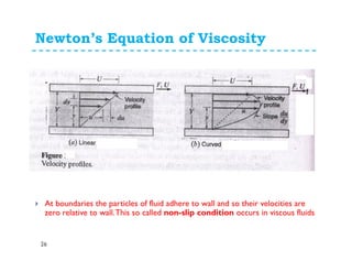 Newton’s Equation of Viscosity
26
At boundaries the particles of fluid adhere to wall and so their velocities are
zero relative to wall.This so called non-slip condition occurs in viscous fluids
 
