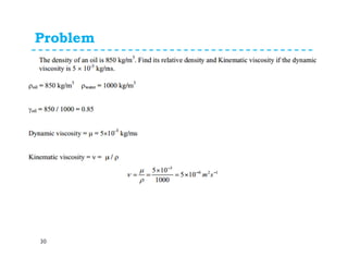 Problem
30
 