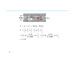 33
8mm
( ) ( )
N
A
y
u
A
y
u
F
AAFFF
5.4
4.0
1000/8
25.0
18.04.0
1000/8
25.0
18.0
21
21
2121
=






+





=






+





=
+=+=
µµ
ττ
 