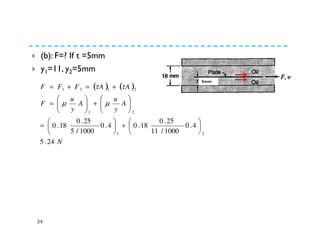 34
(b): F=? If t =5mm
y1=11, y2=5mm
( ) ( )
N
A
y
u
A
y
u
F
AAFFF
24.5
4.0
1000/11
25.0
18.04.0
1000/5
25.0
18.0
21
21
2121






+





=






+





=
+=+=
µµ
ττ
5mm
 