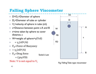 Falling Sphere Viscometer
43
D=Ds=Diameter of sphere
Dt=Diameter of tube or cylinder
Vt=velocity of sphere in tube (s/t)
s=Distance between point s A and B
t=time taken by sphere to cover
distance, s
W=weight of sphere=γ(Vol)
= γs(πD3/6)
FB=Force of Buoyancy
= γL(πD3/6)
FD=Drag force
= (3πµVD)
Note: V is not equal to Vt
s
A
B
Fig. Falling Tube type viscometer
W
FB
FD
Dt
D
Stoke’s Law
 