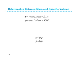 Relationship Between Mass and Specific Volume
5
3
3
//
//
LMvolumemass
MLmassvolume
==
==
ρ
υ
υρ
ρυ
/1
/1
=
=
 