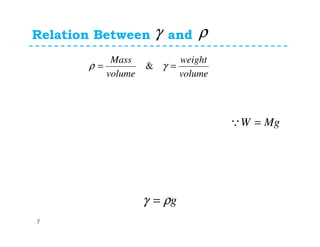 Relation Between and
7
volume
weight
volume
Mass
== γρ &
γ ρ
gργ =
MgW =Q
 