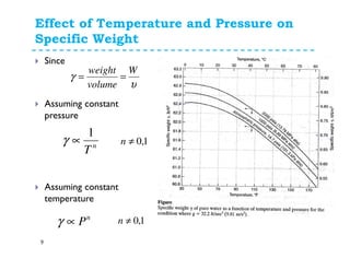 Effect of Temperature and Pressure on
Specific Weight
9
Since
Assuming constant
pressure
Assuming constant
temperature
υ
γ
W
volume
weight
==
n
T
1
∝γ
n
P∝γ
1,0≠n
1,0≠n
 