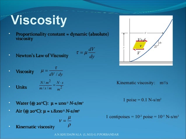 properties of water viscosity