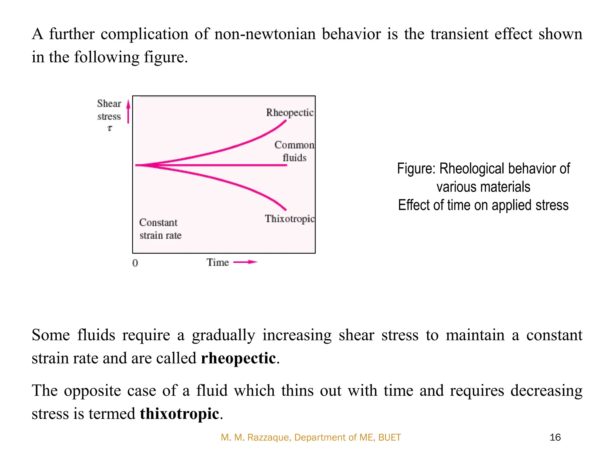 A further complication of non-newtonian behavior is the transient effect shown
in the following figure.
Some fluids require a gradually increasing shear stress to maintain a constant
strain rate and are called rheopectic.
The opposite case of a fluid which thins out with time and requires decreasing
stress is termed thixotropic.
M. M. Razzaque, Department of ME, BUET 16
Figure: Rheological behavior of
various materials
Effect of time on applied stress
 
