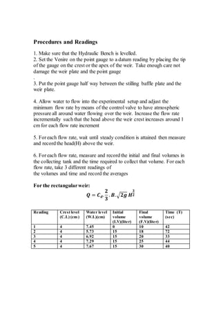 Procedures and Readings
1. Make sure that the Hydraulic Bench is levelled.
2. Set the Venire on the point gauge to a datum reading by placing the tip
of the gauge on the crest or the apex of the weir. Take enough care not
damage the weir plate and the point gauge
.
3. Put the point gauge half way between the stilling baffle plate and the
weir plate.
4. Allow water to flow into the experimental setup and adjust the
minimum flow rate by means of the control valve to have atmospheric
pressure all around water flowing over the weir. Increase the flow rate
incrementally such that the head above the weir crest increases around 1
cm for each flow rate increment
5. Foreach flow rate, wait until steady condition is attained then measure
and record the head(H) above the weir.
6. Foreach flow rate, measure and record the initial and final volumes in
the collecting tank and the time required to collect that volume. For each
flow rate, take 3 different readings of
the volumes and time and record the averages
For the rectangularweir:
𝑸 = 𝑪 𝒅.
𝟐
𝟑
. 𝑩.√ 𝟐𝒈 𝑯
𝟑
𝟐
Reading Crest level
(C.L) (cm )
Water level
(W.L)(cm)
Initial
volume
(I.V)(liter)
Final
volume
(F.V)(liter)
Time (T)
(sec)
1 4 7.45 0 10 42
2 4 5.73 15 18 72
3 4 6.92 15 20 33
4 4 7.29 15 25 44
5 4 7.67 15 30 40
 