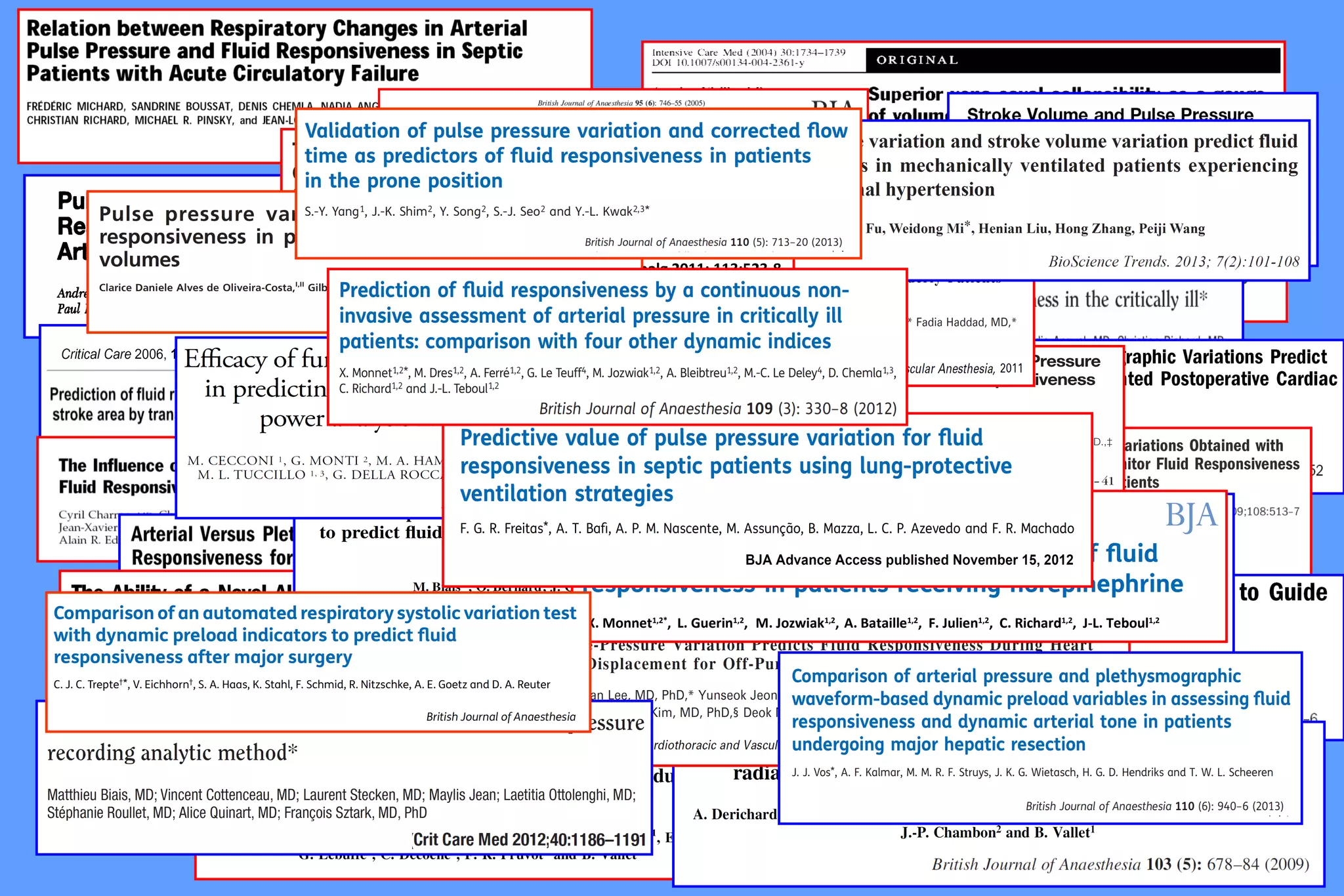 PPV
Chest 2005;128;848-854
Chest 2004, 126:1563-1568
Crit Care Med 2005;33:2534-9
M. Cannesson, J. Slieker, O. Desebbe, F. Fahdi,O. Bastien, JJ. Lehot
X. Monnet1,2*
, L. Guerin1,2
, M. Jozwiak1,2
, A. Bataille1,2
, F. Julien1,2
, C. Richard1,2
, J-L. Teboul1,2
Anesth Analg 2011; 113:523-8
 