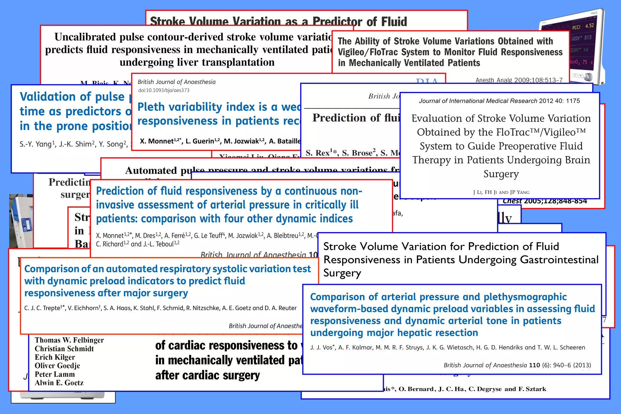 Chest 2005;128;848-854
X. Monnet1,2*
, L. Guerin1,2
, M. Jozwiak1,2
, A. Bataille1,2
, F. Julien1,2
, C. Richard1,2
, J-L. Teboul1,2
Assessing fluid responsiveness by stroke volume variation
in mechanically ventilated patients with severe sepsis
G. Marx, T. Cope, L. McCrossan, S. Swaraj, C. Cowan, SM. Mostafa,
R. Wenstone, M. Leuwer
European Journal of Anaesthesiology 2004; 21:132-138
 