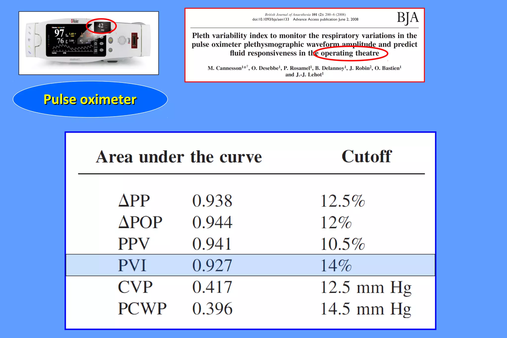 Pulse oximeterPulse oximeter
 