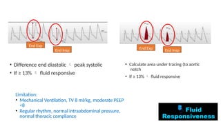 Normal Svv Fluid Responsiveness pada tatalaksana ICU | PPTX